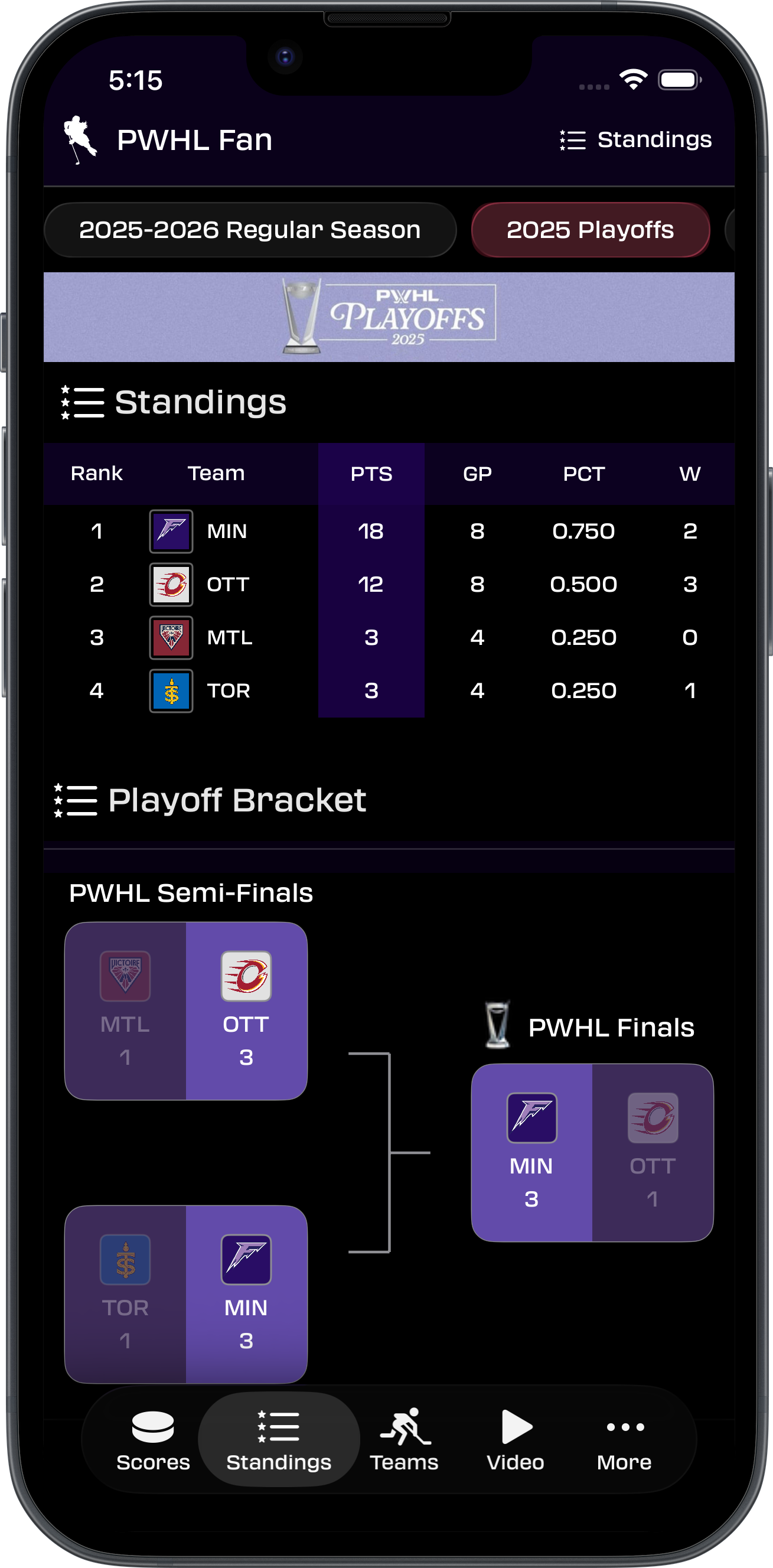 PWHL Fan App - Standings